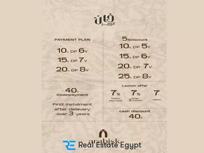 مول خان الوزير — التجمع الخامس — صورة 5